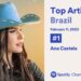 Ana Castela assume o topo de artista mais ouvida do Brasil no Spotify