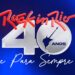 Rock in Rio anuncia novidades em ano de celebração dos 40 anos de história