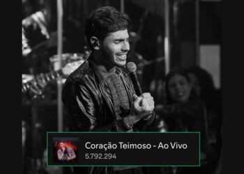 Lucas Rocha Atinge Novos Recordes: Mais de Meio Milhão de Ouvintes e 6 Milhões de Streams no Spotify